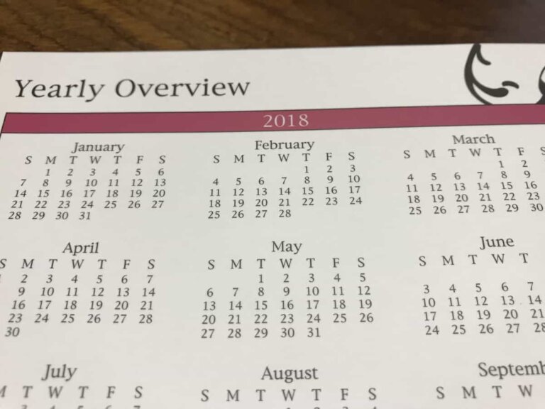 The end of year checklist for small businesses